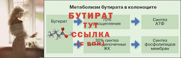 MDMA Богданович